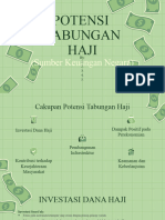 Potensi Tabungan Haji