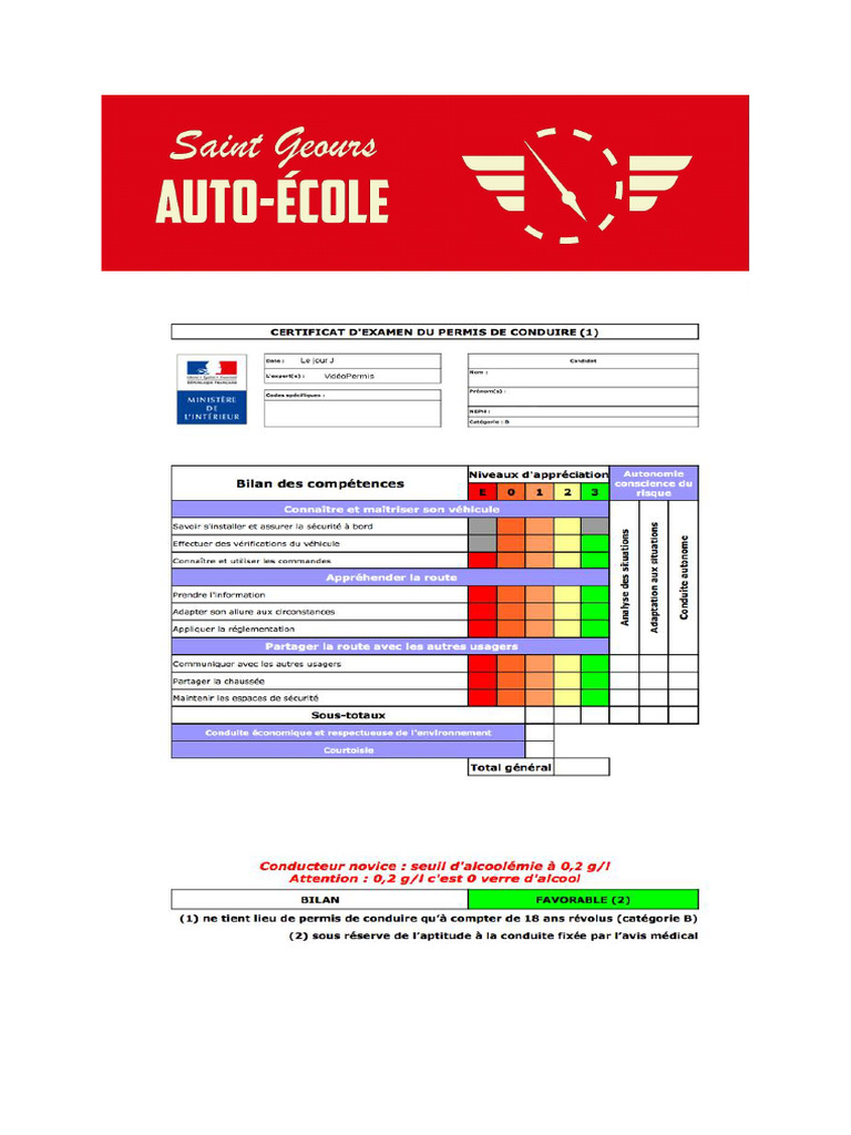 Grille Permis Moto Circulation 2024