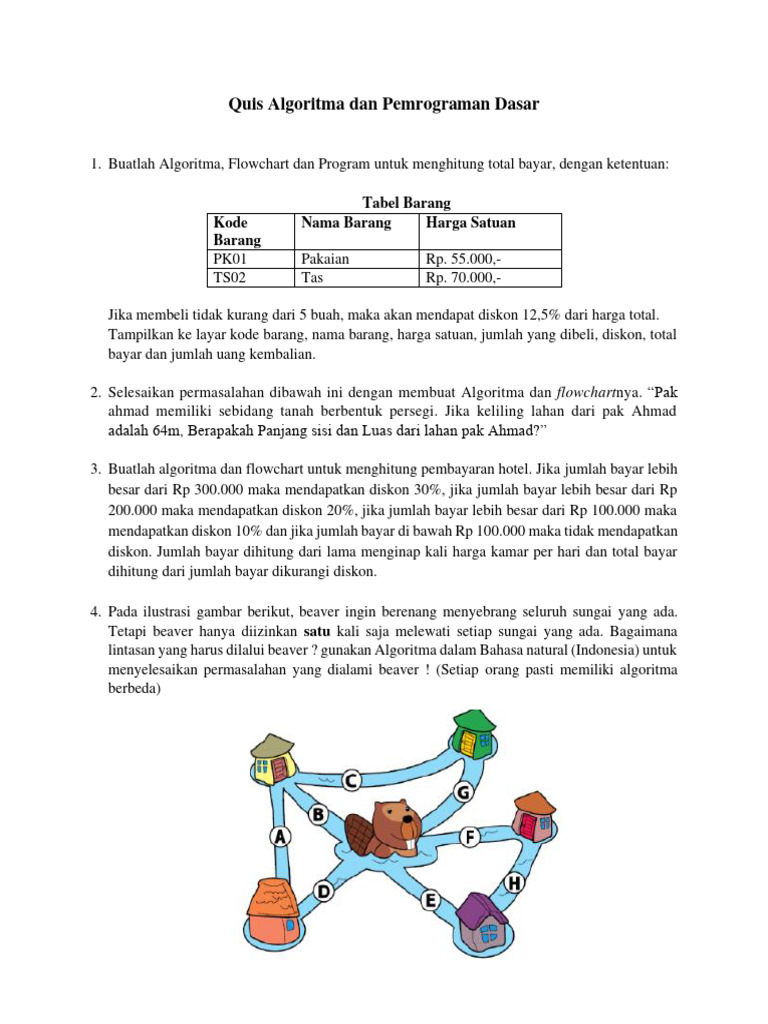 Algoritma Pemrograman Dasar dan Flowchart | PDF