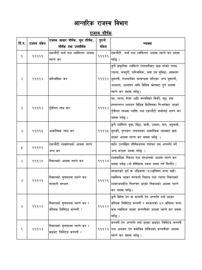 new-revenue-code-dated-4th-dec-2023-pdf