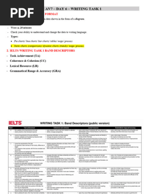 AV7 - DAY 6 - WRITING TASK 1 - COMPARISON