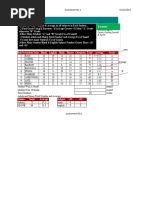 50 Ms Excel Assignments PDF For Practice | PDF | Fruit | Vegetables