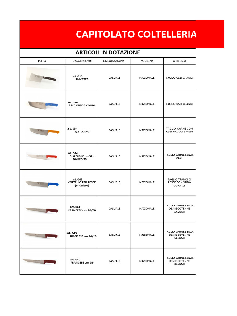 Capitolato Linea Professional | PDF