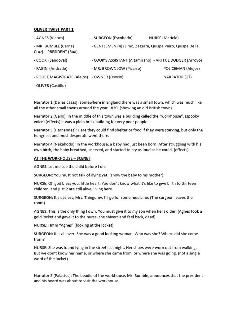 Oliver Twist Part 1 Characters PDF Oliver Twist
