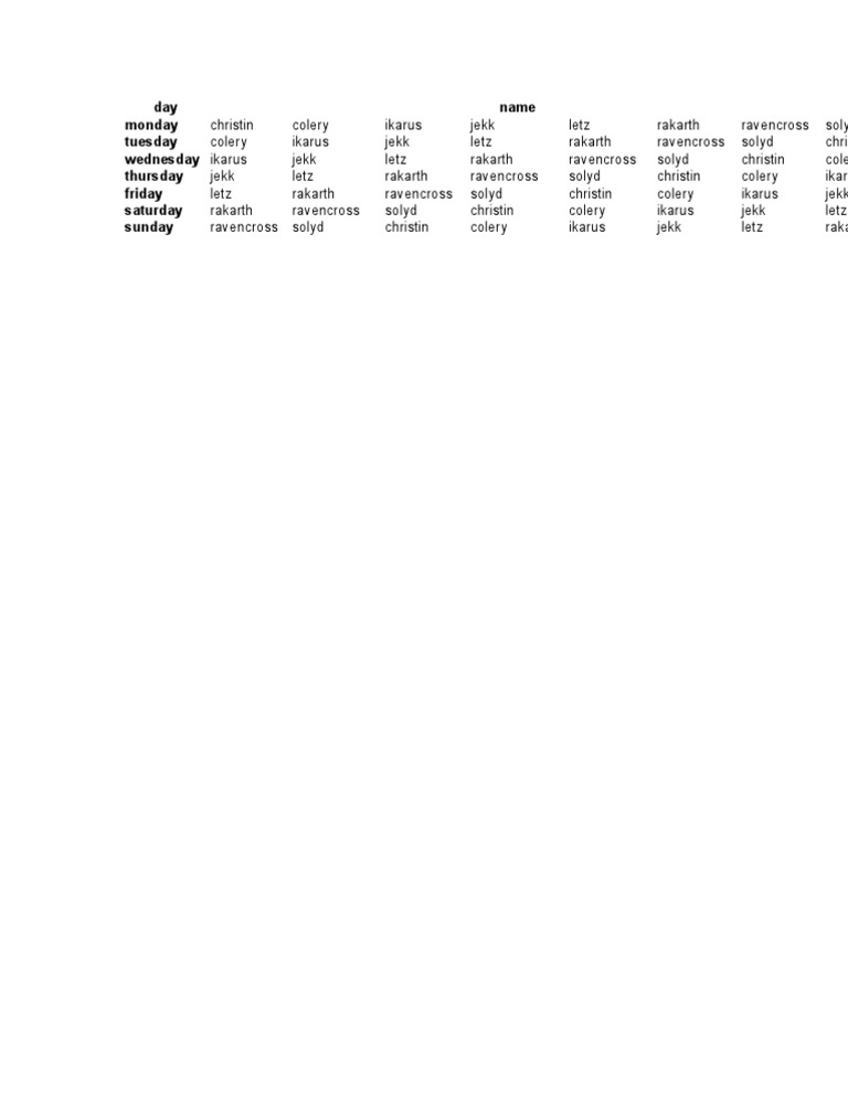 Weekly Schedule of Names | PDF