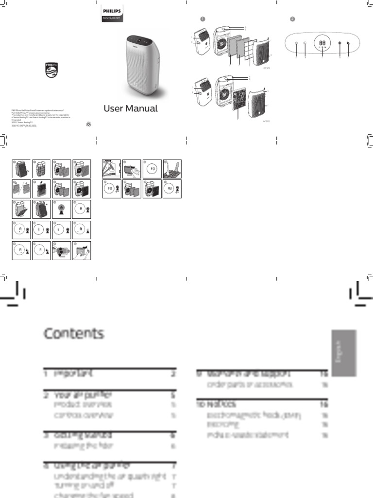 Philips AC1215/AC1211 User Manual | PDF