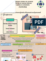 Herramientas para Hacer Frente Al Burnout en El Personal