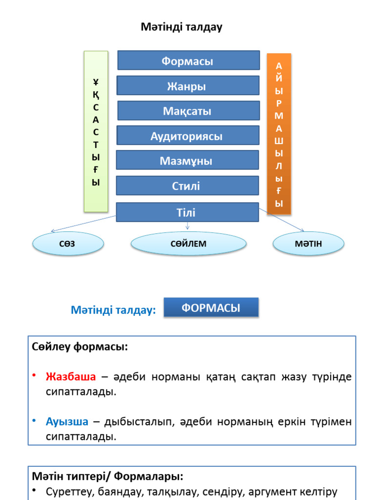 Порно секс қожайындарымен