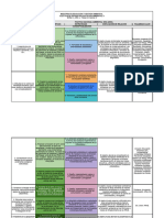 Pnea Educación Ambiental