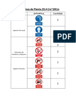 Señaleticas de Planta