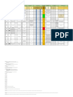 Matriz de Identificación Peligros y Valoracion de Riesgos GTC 45 TALLER