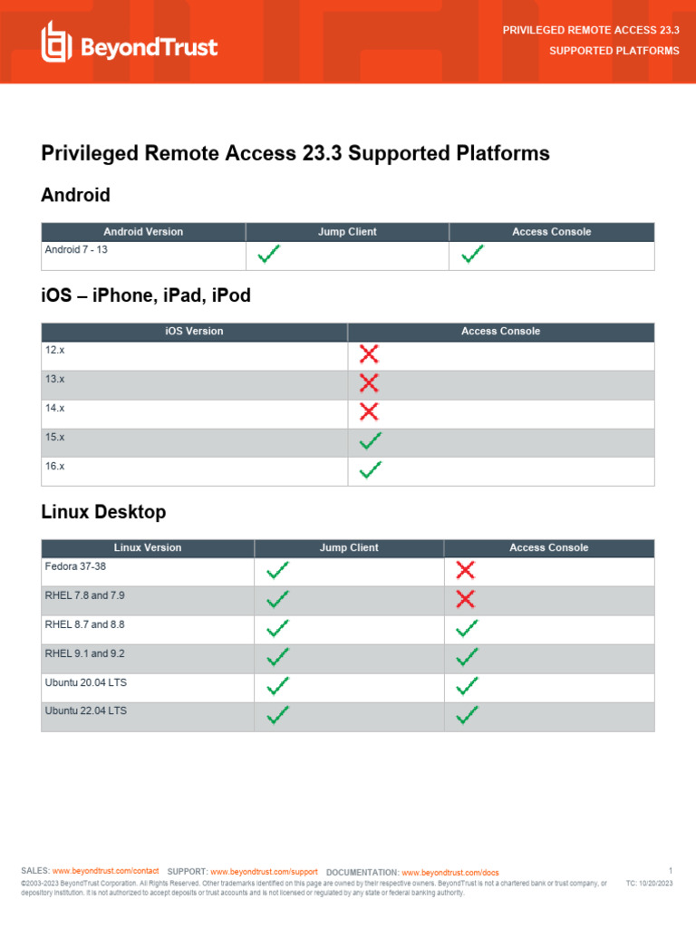 Supported Platforms for Remote Access 23.3 | PDF | Microsoft Windows ...