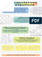 Tarea 1 Infografía Sobre Nomenclatura de Alquenos