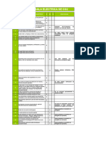 Check List Sala Electrica SE CO2