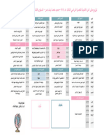 التكليف الثاني- توزيع المقرر 