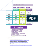 Contenidos Extra 1 - Pronouns, To Be, Have Got