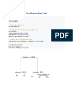 Classification Tree Code