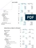 Balance Sheet As at March 31, 2019: Einancial Assets