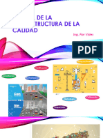 Inraestructura de La Calidad