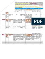 Dislipidemia PDF