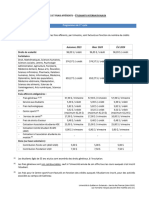 Programmes de 1 Cycle