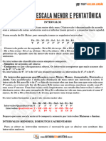 Mod05 Aula01!02!04 Intervalos Percepcao Escala Menor e Penta