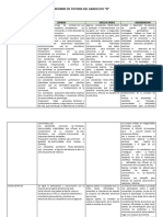 Informe de Tutoria Del Grado