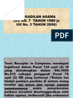 Hukum Islam 14