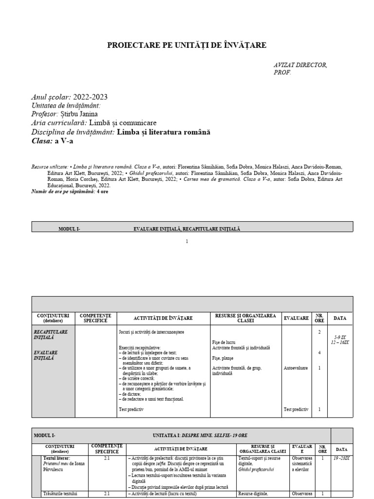 Planificare Pe Unitati de Invatare Clasa A V A | PDF