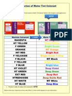 Water Tint Colorants Poster