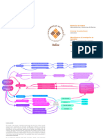 Mapa Conceptual - Investigacion de Mercados y Estrategias