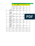 Inventario de Mercancia Mayo 2023