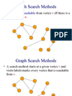 Graph Search Methods Examples