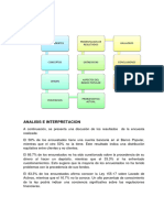 Analisis e Interpretacion CM