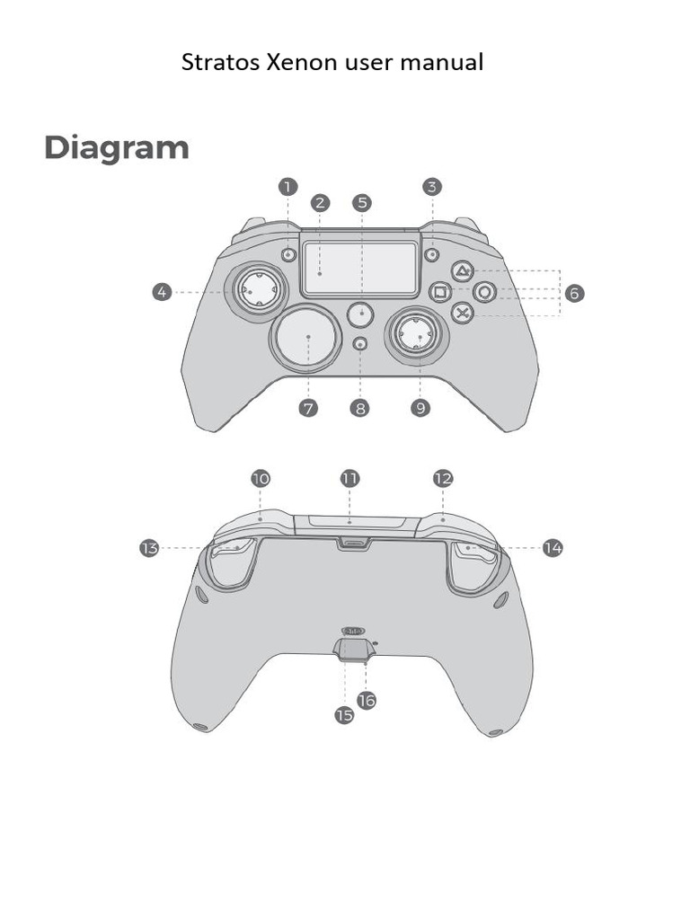 User Manual 4361991 | PDF | Usb | Computer Science