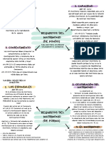 Requisitos Del Matrimonio - Valeria Velez