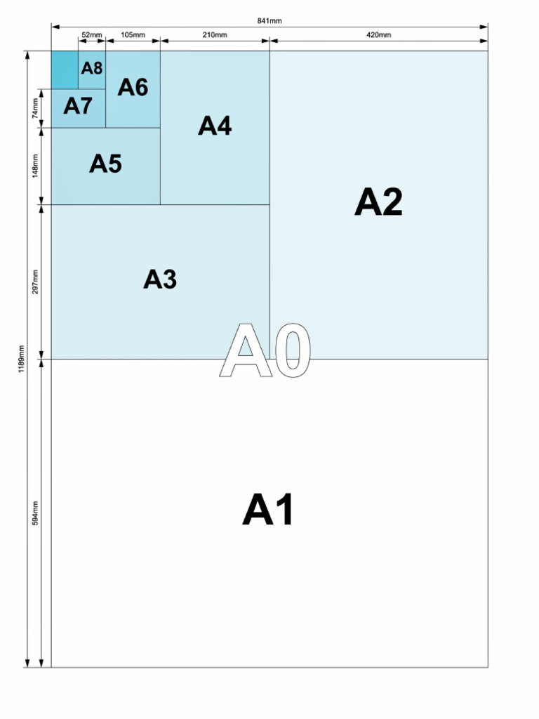 Papier | PDF