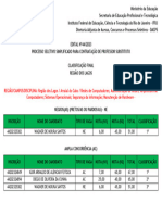 Edital 44-2023 - Classificacao Final - Lagos