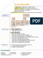 Tema 1. La Constitución Española