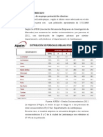 SITUACIÓN DEL MERCADO - D'pulpa