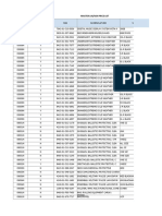 Cif Master Lin NSN Price List All RPT 24 Jan 23