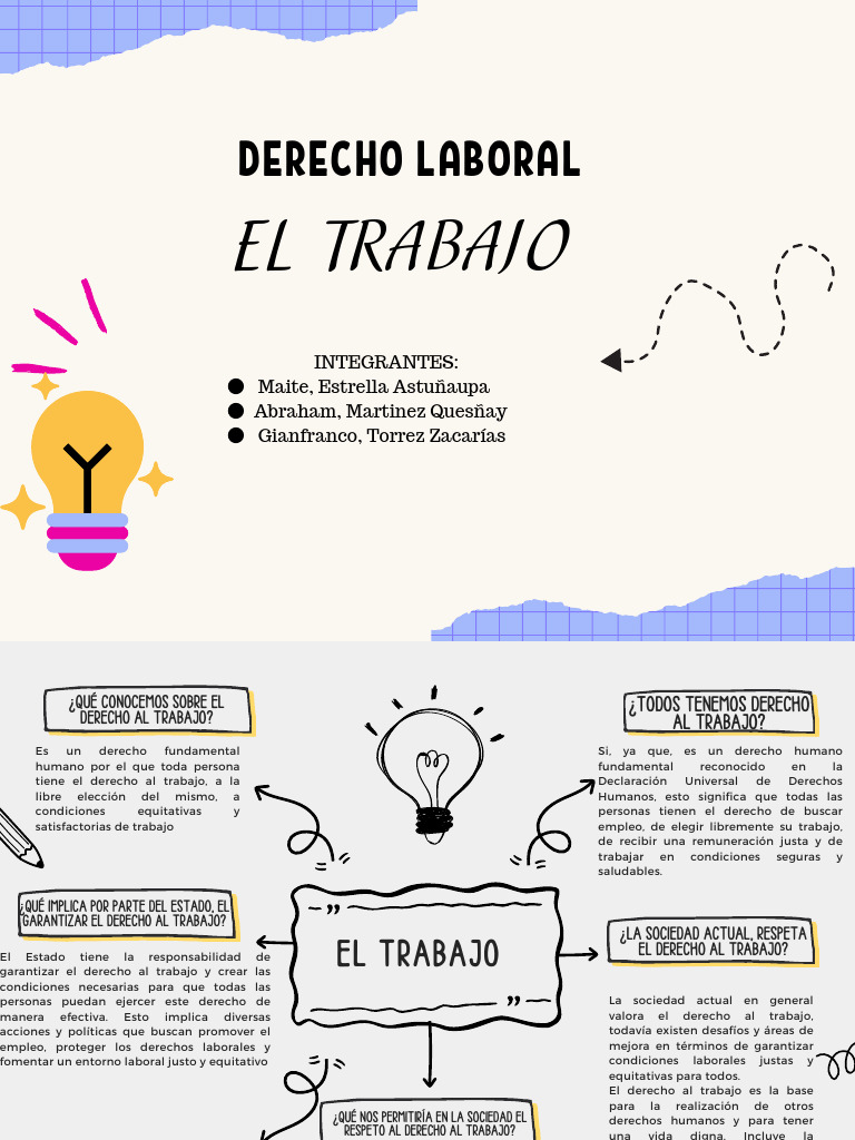 s1 - EL TRABAJO | PDF | Derecho laboral | Derechos humanos