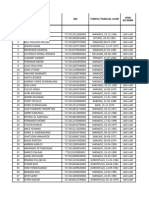 Rekap Nama Linmas Kota Manado