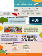 Infografia Aspectos Generales