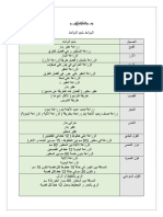 البراعة في طرق الزراعة