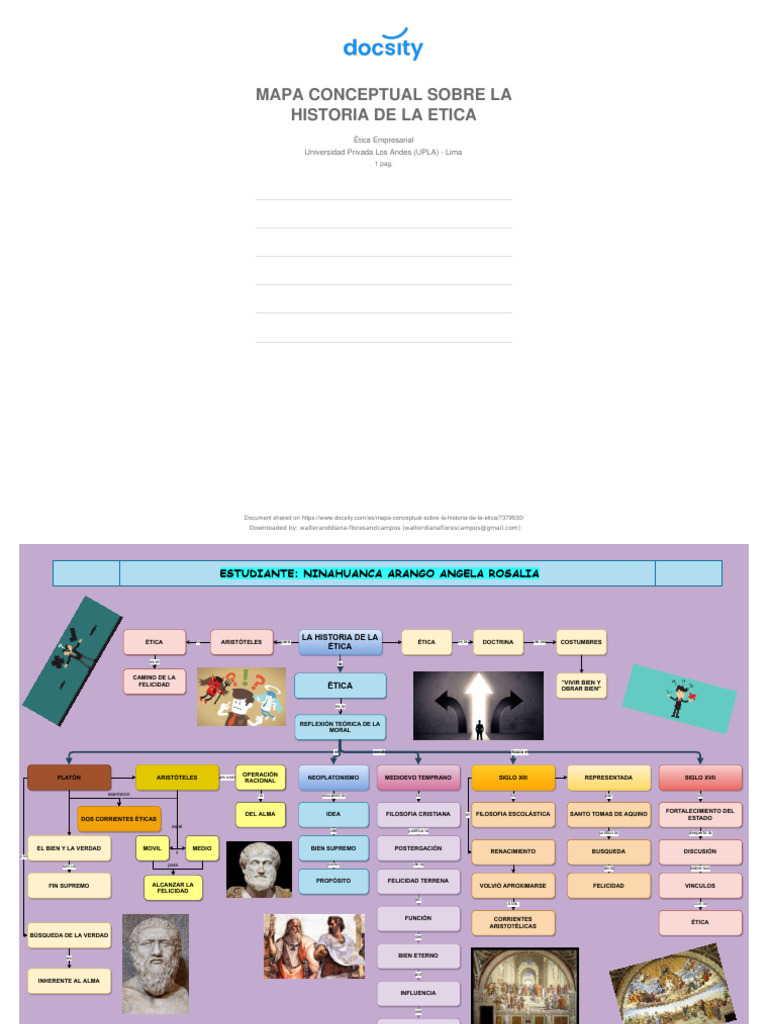 Docsity Mapa Conceptual Sobre La Historia de La Etica | PDF ...