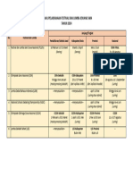 Jadwal Lomba SMA 2024