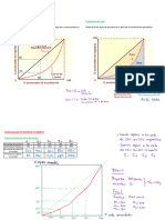 Eco y Emp - Clase 4 (Turno 2)