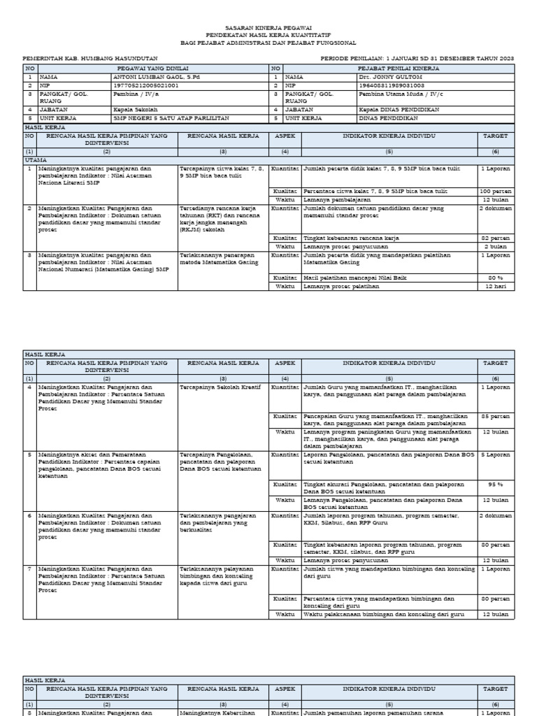 Rhk Kepala Sekolah Pdf