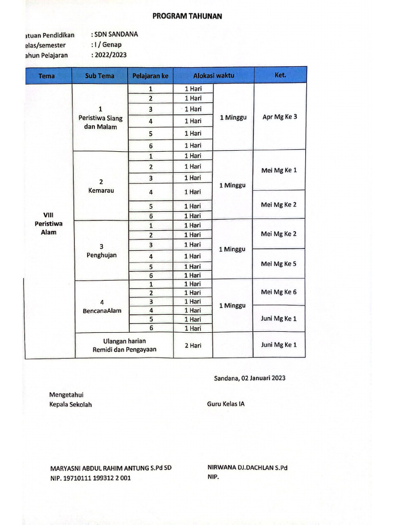 prota-semester-2-pdf